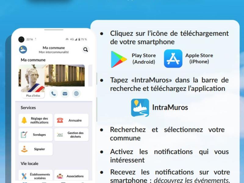 Peuton est sur Intramuros